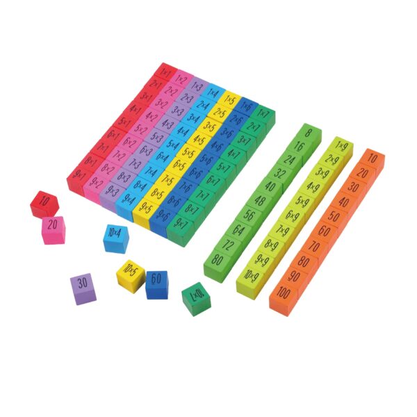 Multiplication Table Wooden Educational Toy - Image 3