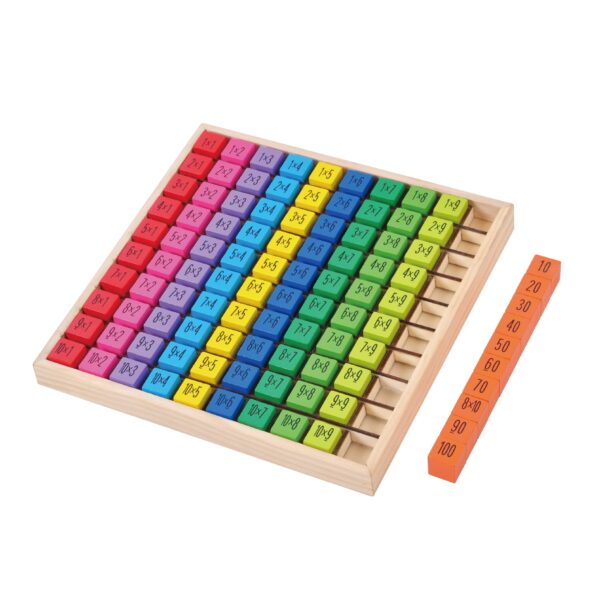 Multiplication Table Wooden Educational Toy - Image 4