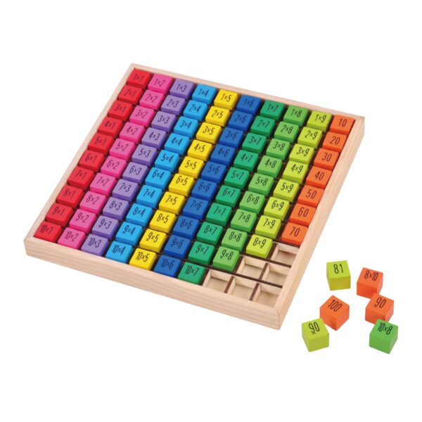 Multiplication Table Wooden Educational Toy - Image 5