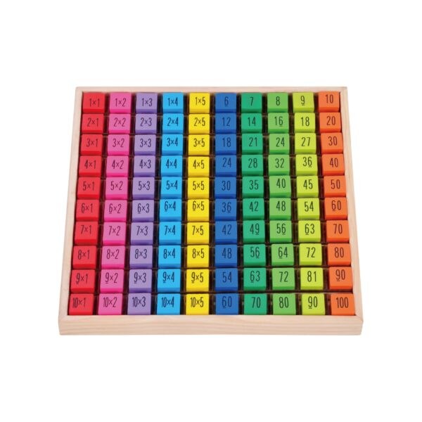 Multiplication Table Wooden Educational Toy - Image 6